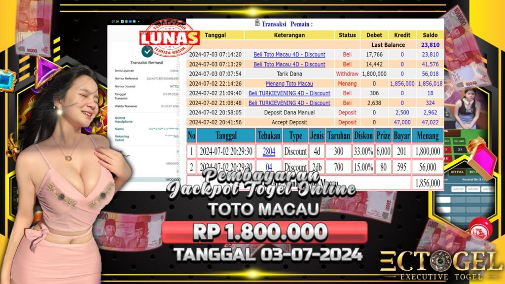 BUKTI JACKPOT TOGEL TOTO MACAU TERPERCAYA DI INDONESIA TGL 03-07-2024