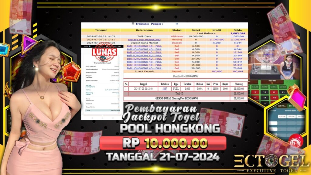 BUKTI JACKPOT TOGEL POOL HONGKONG TERPERCAYA DI INDONESIA TGL 21-07-2024