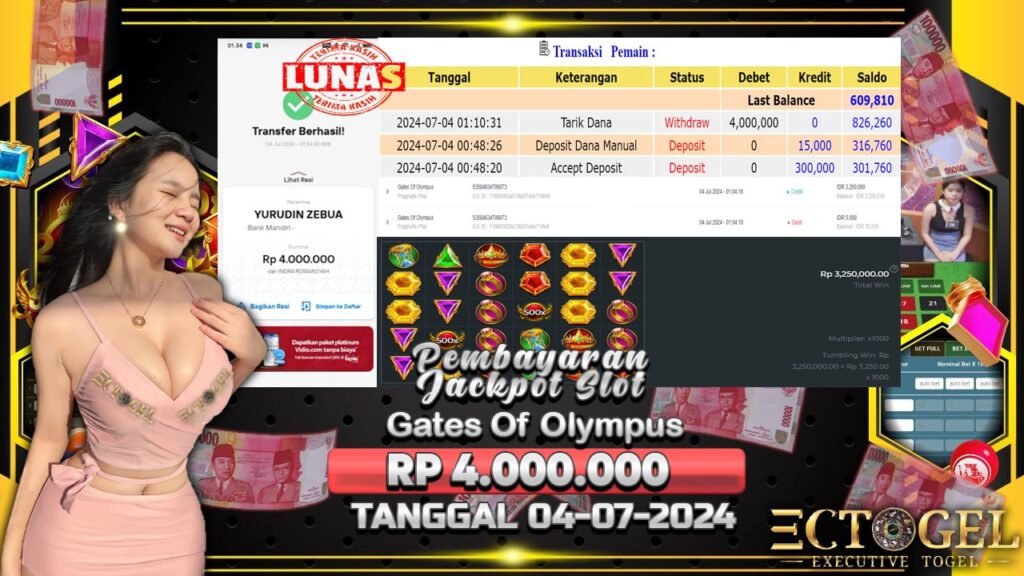 BUKTI JACKPOT SLOT GATES OF OLYMPUS TERPERCAYA DI INDONESIA TGL 04-07-2024