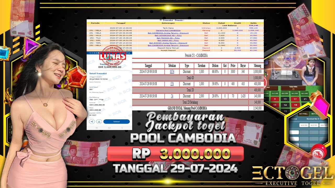 BUKTI JACKPOT TOGEL ONLINE POOL CAMBODIA TERPERCAYA DI INDONESIA TGL 29-07-2024