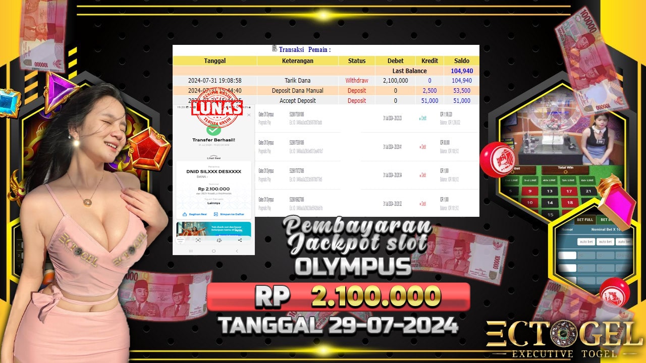 BUKTI JACKPOT SLOT GATES OF OLYMPUS TERPERCAYA DI INDONESIA TGL 31-07-2024