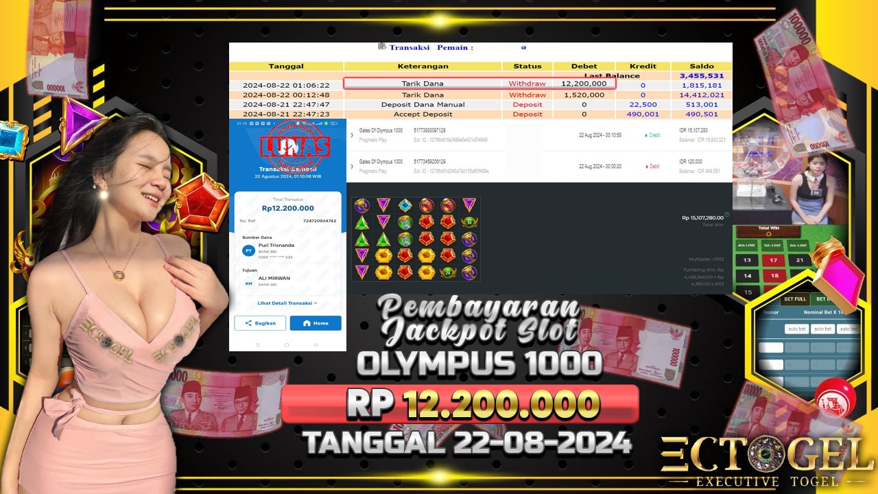 BUKTI JACKPOT SLOT GATES OF OLYMPUS 1000 TERPERCAYA DI INDONESIA TGL 22-08-2024