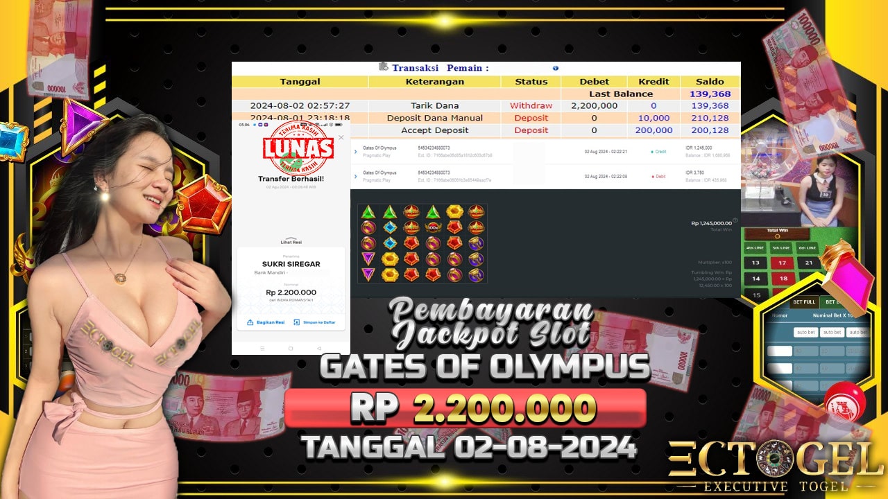 BUKTI JACKPOT SLOT GATES OF OLYMPUS TERPERCAYA DI INDONESIA TGL 02-08-2024