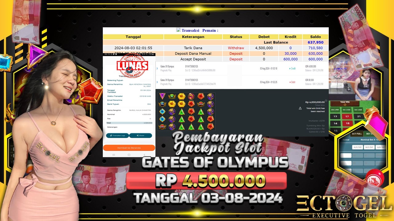 BUKTI JACKPOT SLOT GATES OF OLYMPUS TERPERCAYA DI INDONESIA TGL 03-08-2024