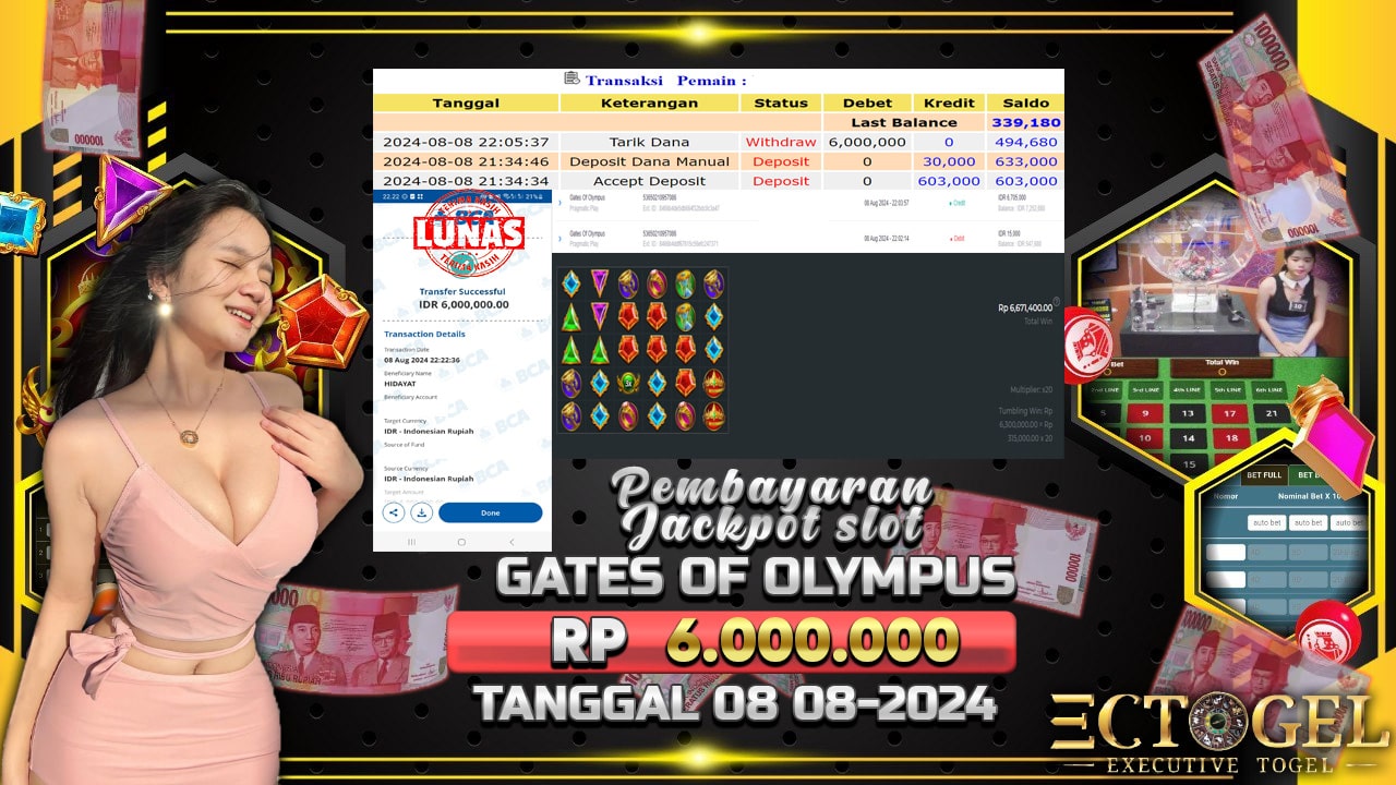 BUKTI JACKPOT SLOT GATES OF OLYMPUS TERPERCAYA DI INDONESIA TGL 08-08-2024